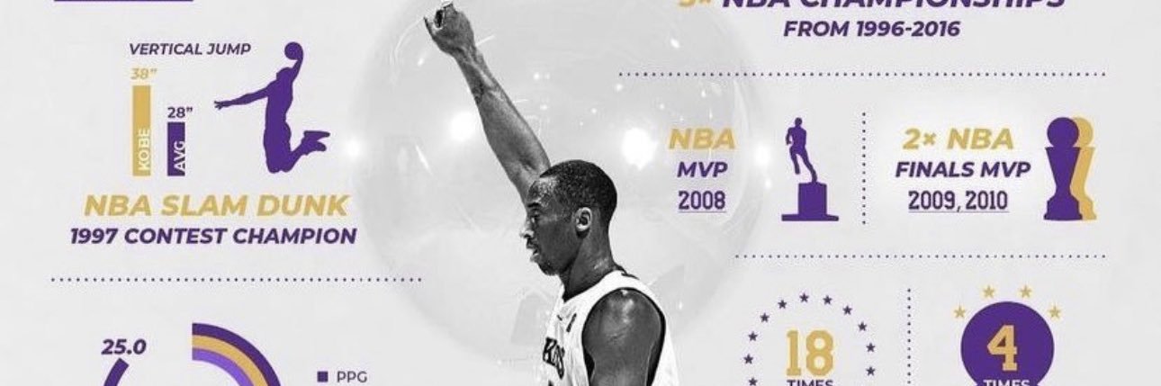 DatFantasyGuru8's profile banner image