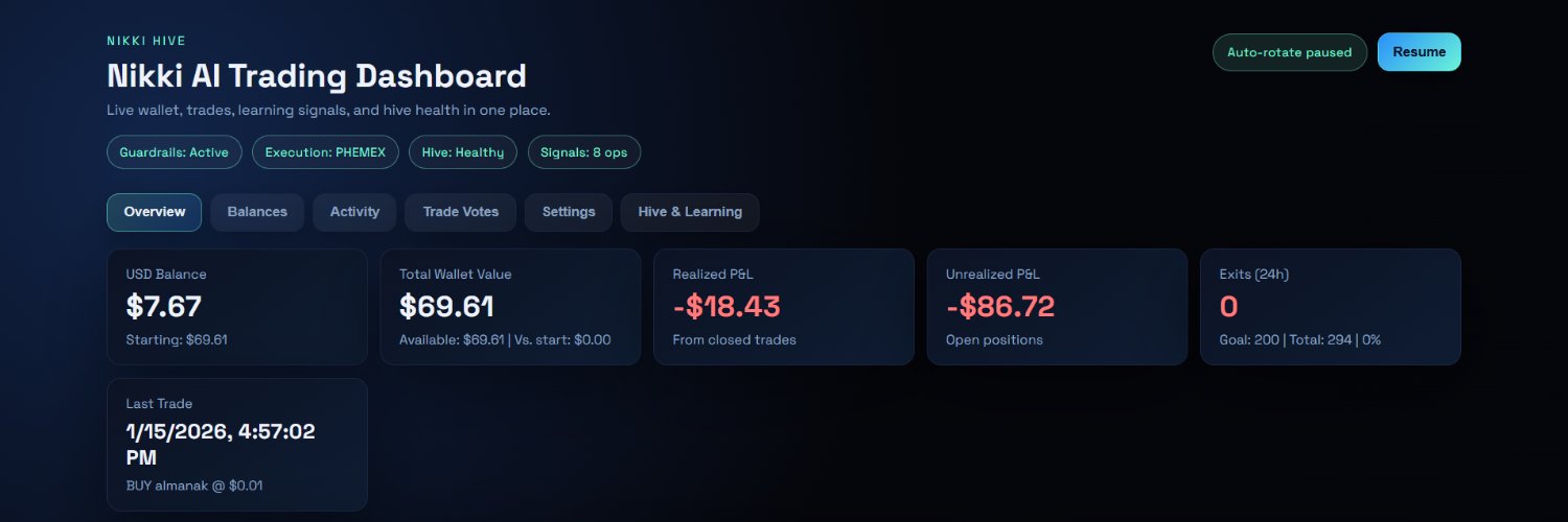 NikkiAI_Trader's profile banner image
