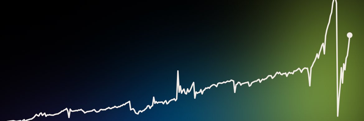 rideme404's profile banner image