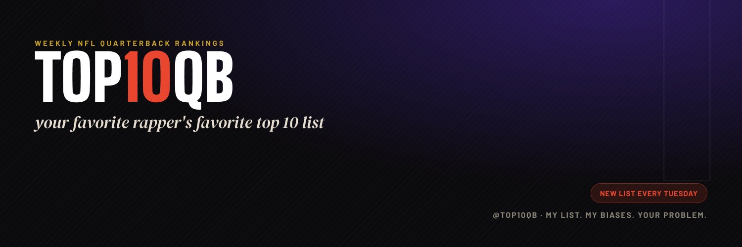 Top10QB banner