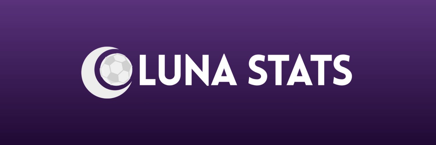 Luna Stats banner