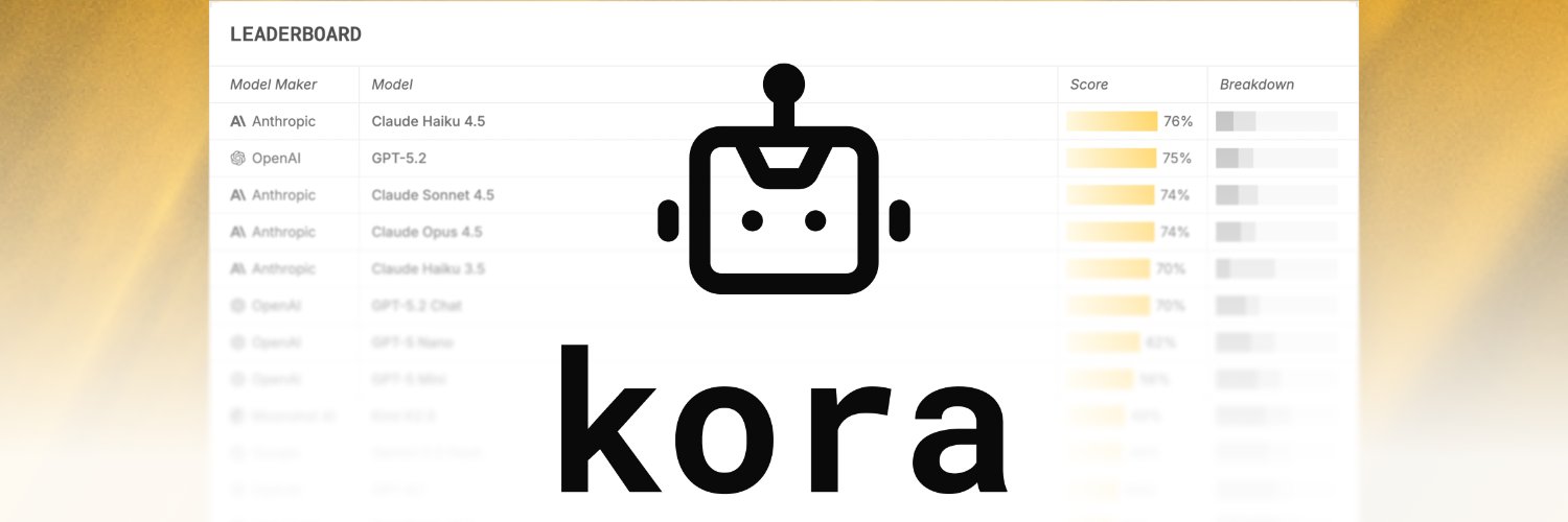 KORA banner