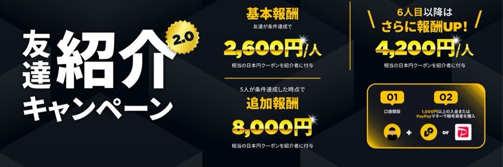 ちぇる@副業 banner