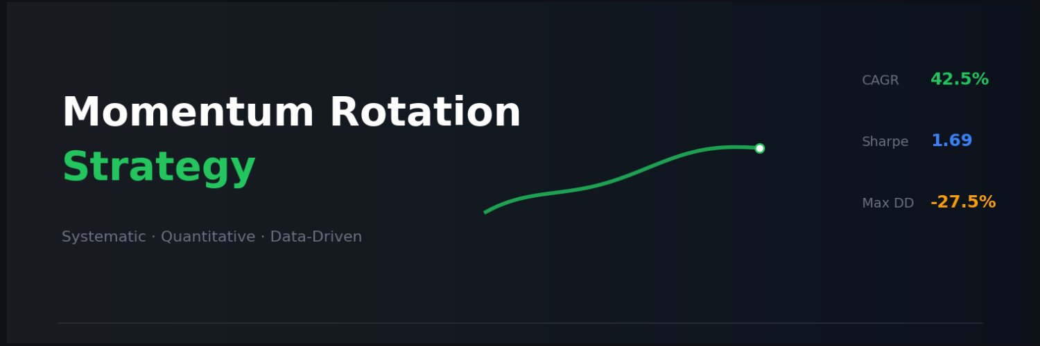 Momentum Rotation | 米国株戦略 banner