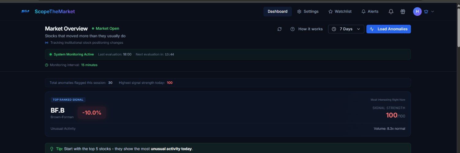 ScopeTheMarket LTD banner