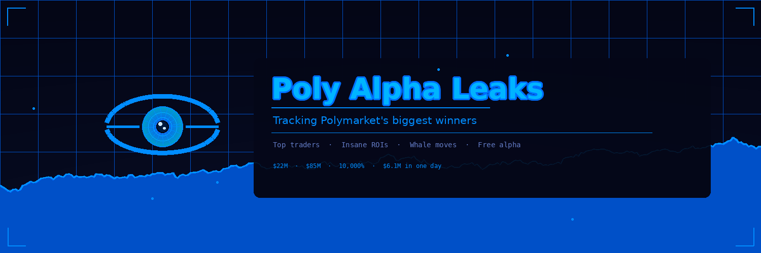 Polymarket Alpha Leaks banner