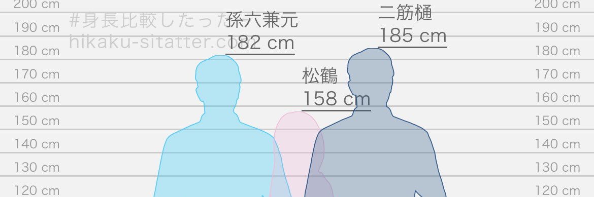 まつにつる(エンタメ) banner