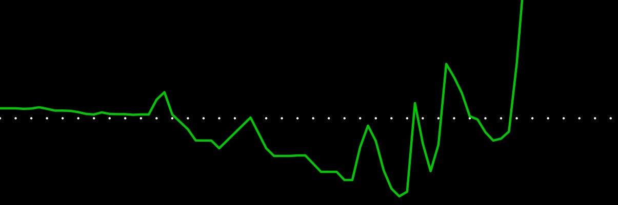 Ed Pennington banner