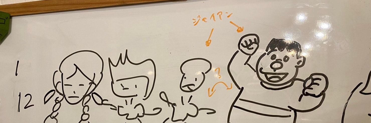 kuraganeshin's profile banner image