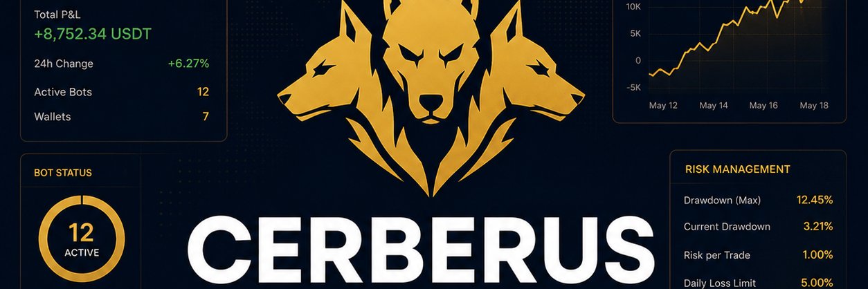 EthersetHQ_'s profile banner image