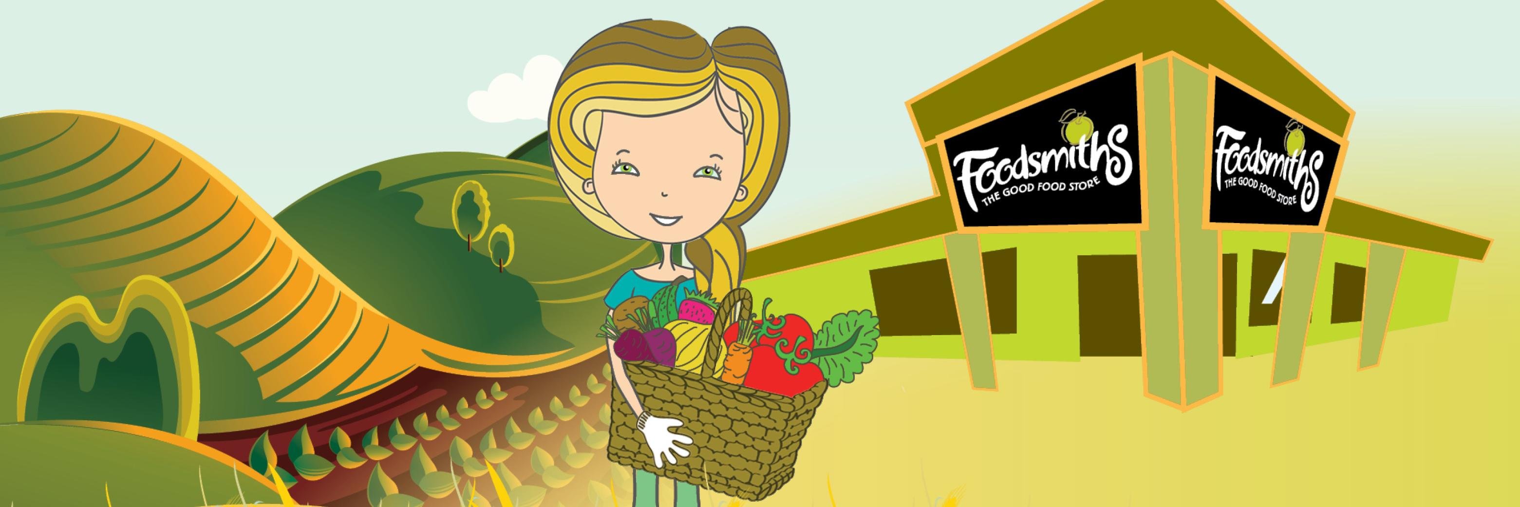 Foodsmitty76's profile banner image