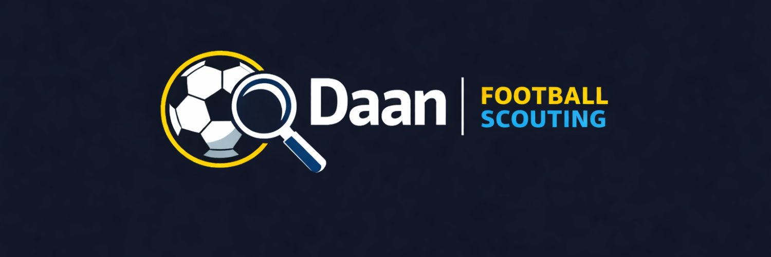 Daan | Football Scouting banner