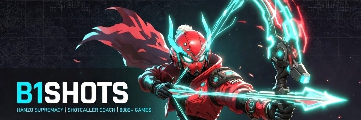 B1Shots banner