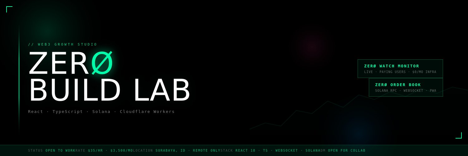 ZeroBuild Lab banner