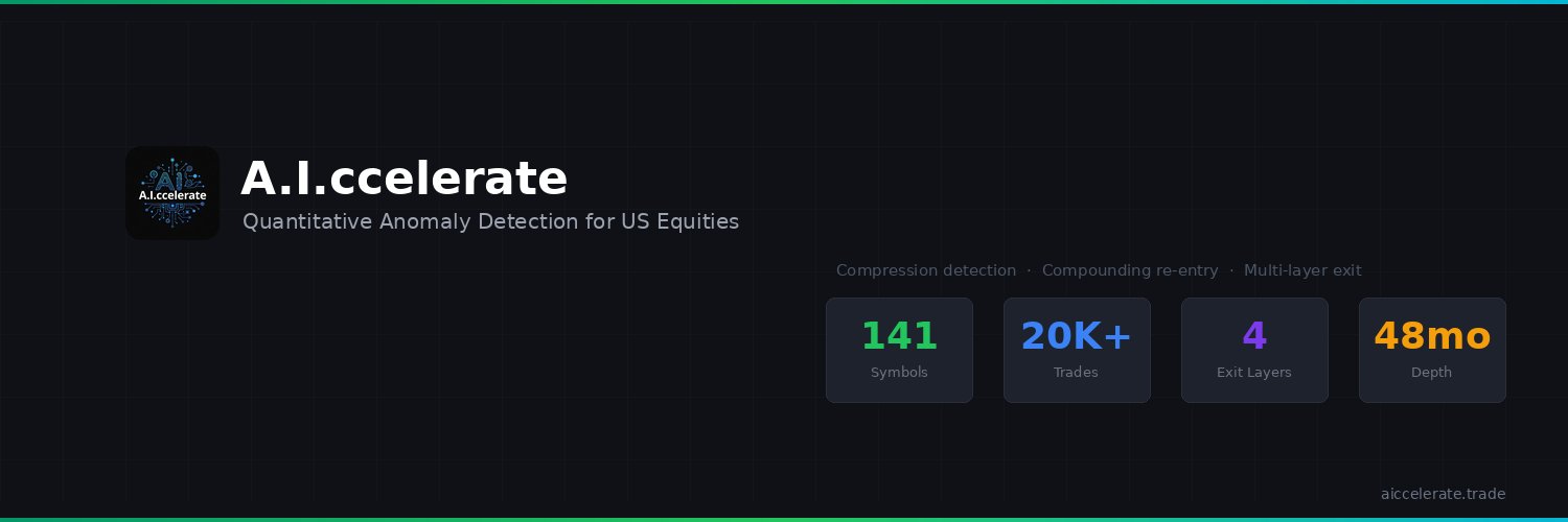 A.I.ccelerate Engine banner