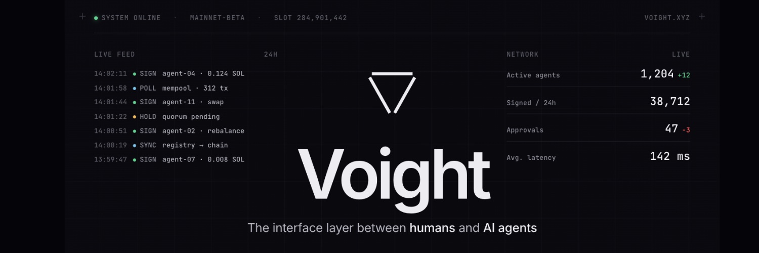 Voight banner