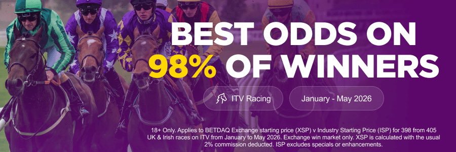 BETDAQ's profile banner image