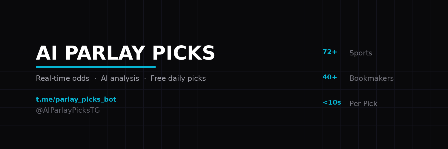 AI Parlay Picks banner