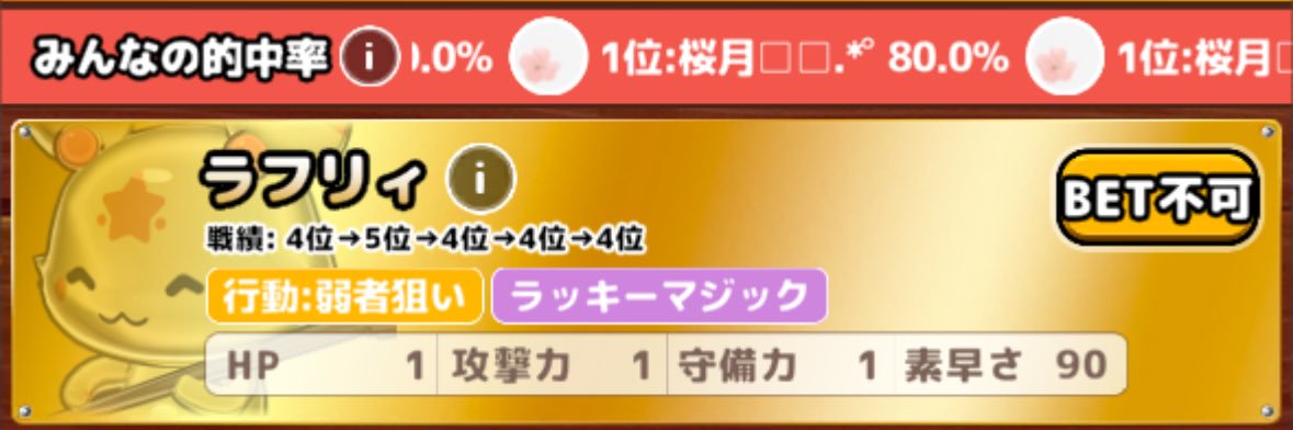 さつき banner