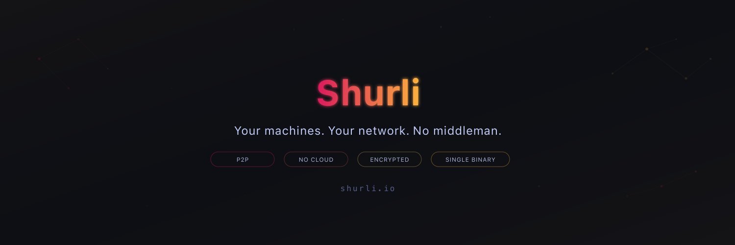 Shurli banner