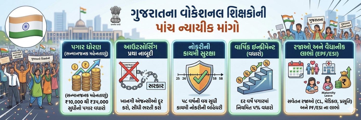 Gujarat Vocational Teachers Association banner