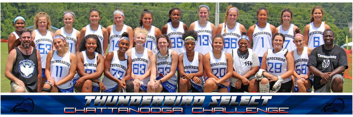 ThunderbirdLax's profile banner image