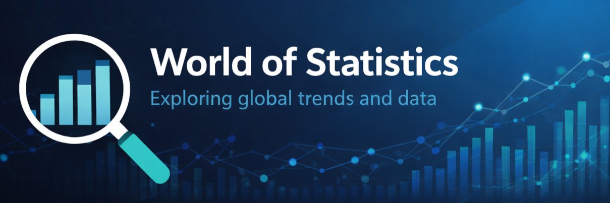 The World of Statistics banner