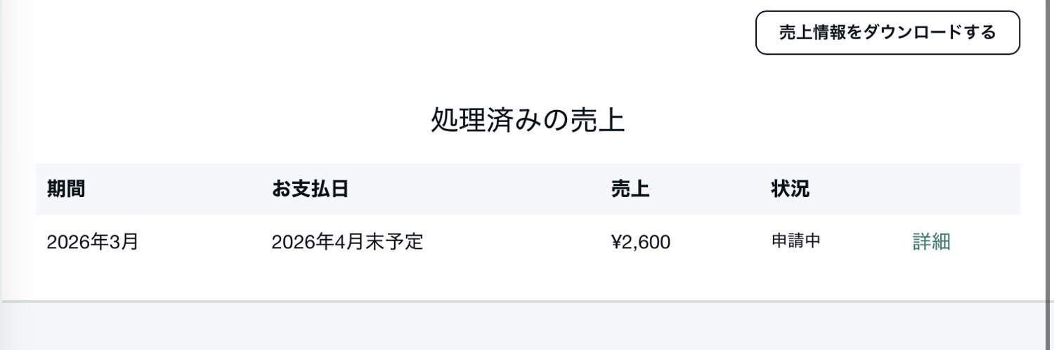notekaraage's profile banner image