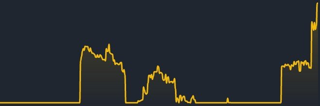 SBandGoOfficial's profile banner image