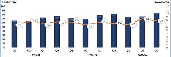 Indic perspective banner