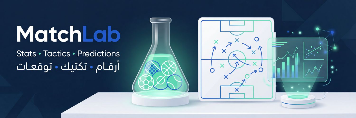 MatchLab | ماتش لاب 🔬⚽️ banner
