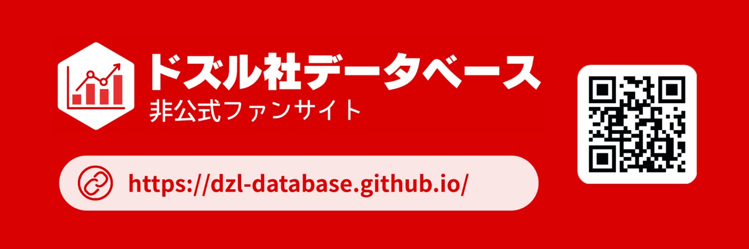 ドズル社データベース (非公式) banner