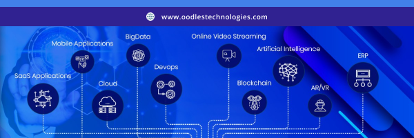 Oodles Technologies banner
