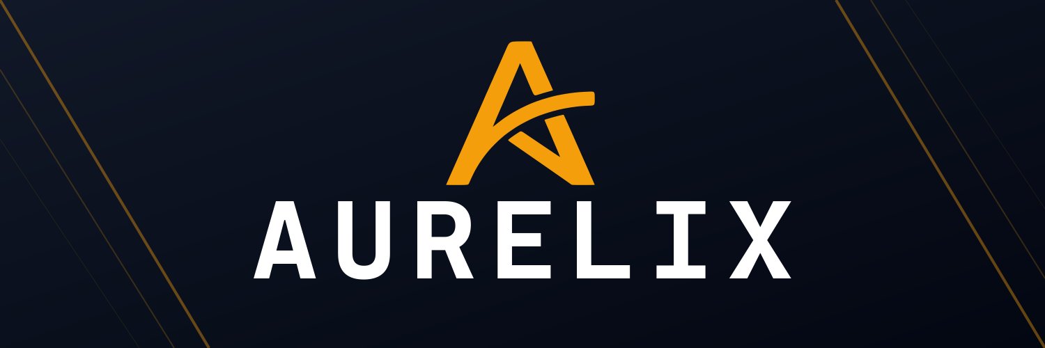 Aurelix | R6 Analytics banner