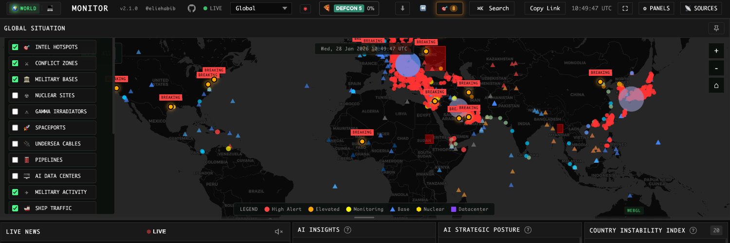 World Monitor banner