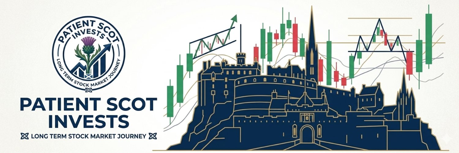 Patient Scot Invests banner