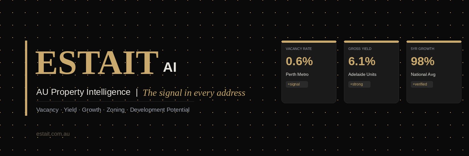 Estait AI banner