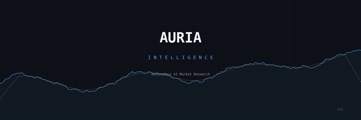 AURIA Intelligence banner