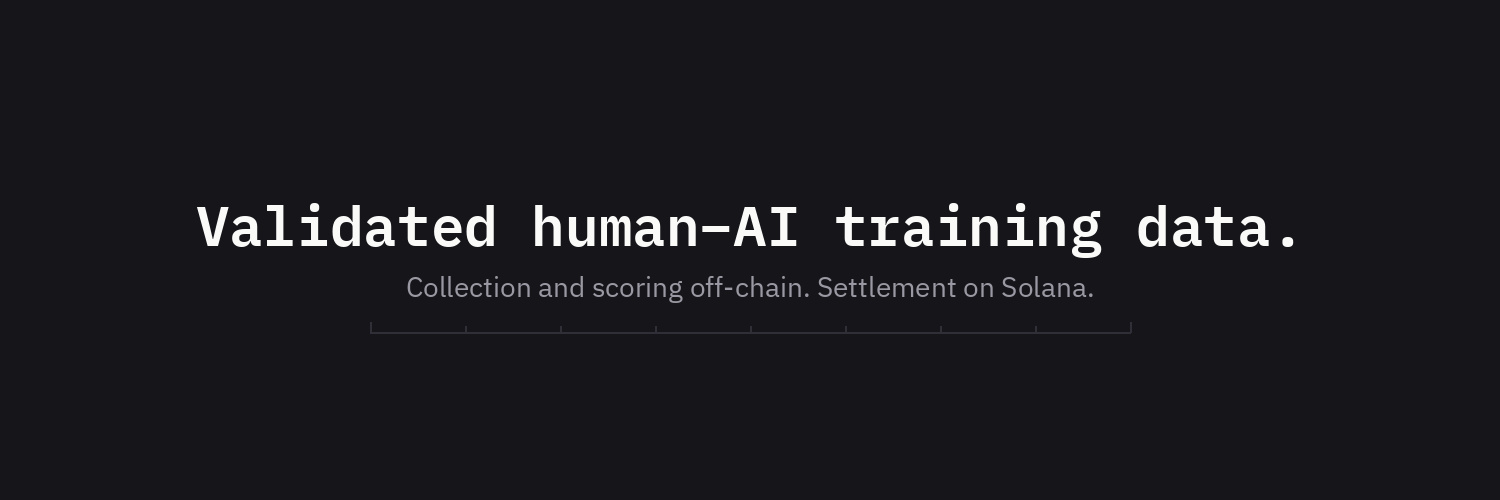 Survey2Earn's profile banner image