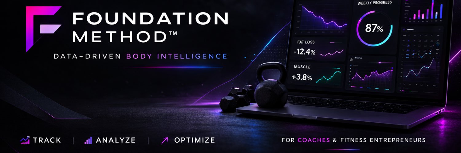 Foundation Method banner