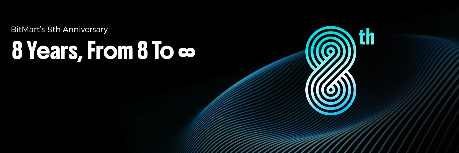 BitMartKalena banner