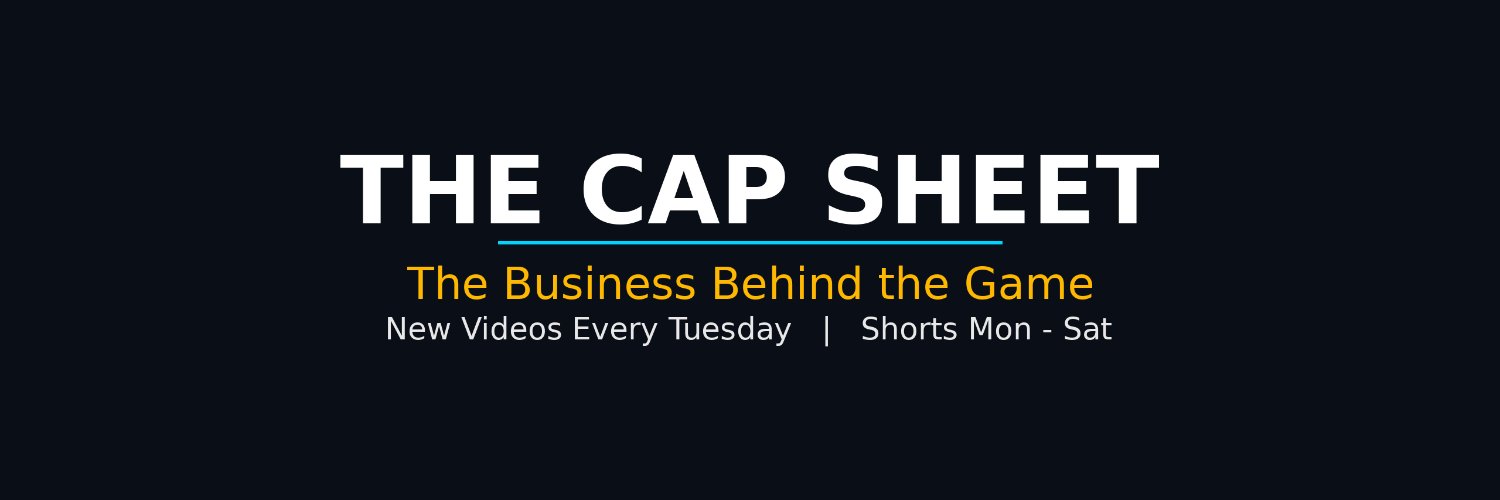 The Cap Sheet banner