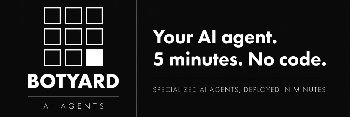 Botyard 🤖 banner