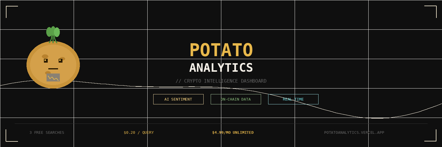 PotatoAnalytics banner