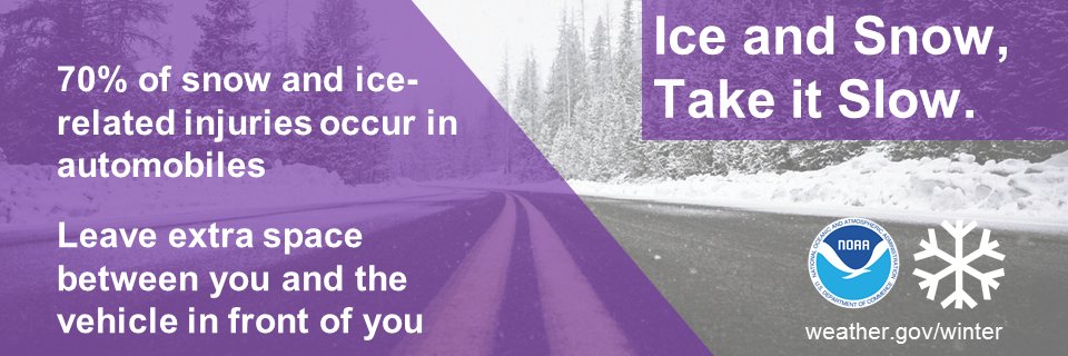 National Weather Association banner