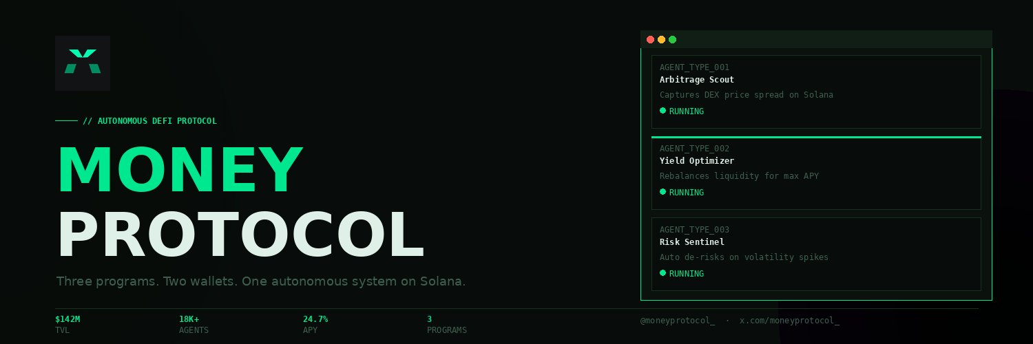 Money Protocol banner