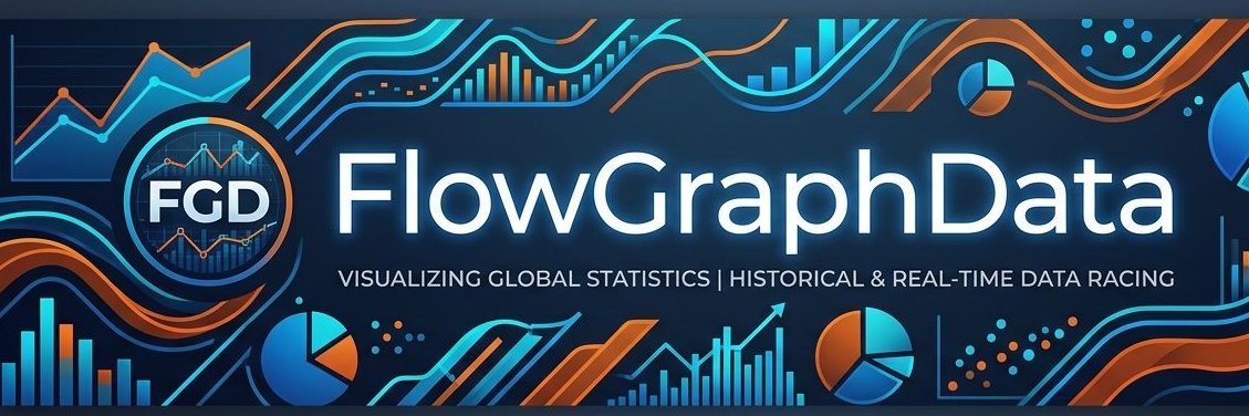 FlowGraphData banner