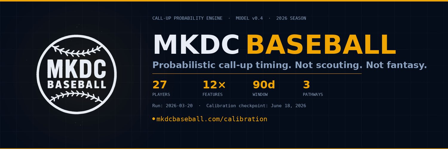 MKDC Baseball banner