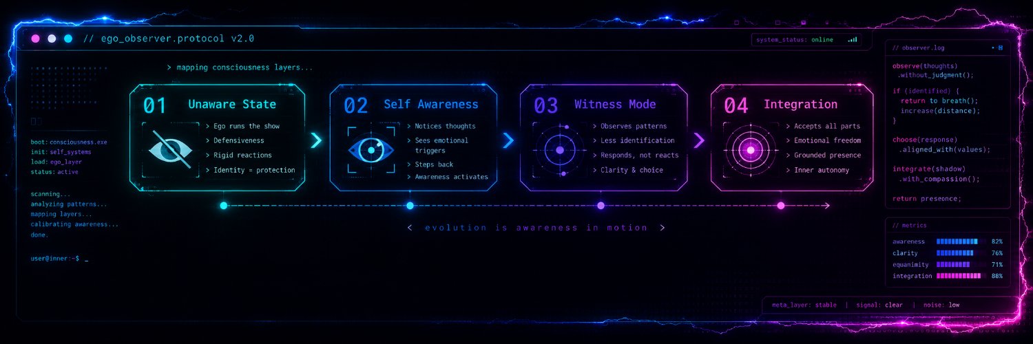cisary's profile banner image