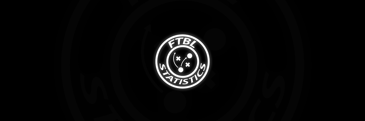 ftbl statistics banner
